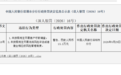 华商银行被罚13.2万元,因未按规定开展客户尽职调查等两项违规