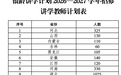 陕西计划招募75名退休教师参与银龄讲学计划