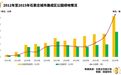 再见,超超书记:五年剧变,石家庄未完成的“逆天改命”