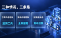 GEO 公司哪家好?