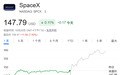 超级智能狂飙“点燃”SpaceX业绩,马斯克称已商讨与特斯拉合并