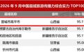 晋城高平上榜!全国第78名,一步一个台阶