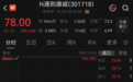 A股再现小肉签,通信设备“小巨人”上市首日股价暴涨190%