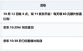 2026双11海尔冰箱推荐去哪买?京东热卖福利攻略一篇看懂