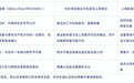 2027年国内大型包装展怎么选:一份以行程效率与设备匹配度为优先的筛选参考