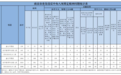 南京通报9月查处“四风”问题情况,党纪政务处分143人