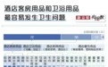 酒店10大“脏东西”排行榜,排第1的竟是它?外出住宿,这 4 样东西建议自带
