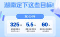 “十五五”促就业,湖南定下这些目标!