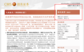 高位“强烈推荐”大族激光、和而泰:招商证券研报质量与审慎性有待提升