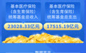 2026年前三季度医保统筹基金支出超1.7万亿元