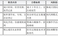 GEO服务商怎么选?一搜百应甄选方法、评判标准与避坑要点全解析