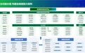 2026年欧盟DPP合规办理培训服务商案例实力盘点
