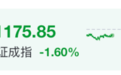 反攻,港股飘红,A股多板块异动