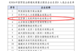 慧策入选《2026中国贸促会跨境电商重点联系企业名录》