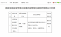 农发银行重庆分行被罚180万元,因贷款“三查”不尽职