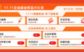 京东企业购多个11.11权益大礼包上线,PLUS企业会员享补贴