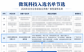 微筑科技入选《国家七部门安全应急装备应用推广典型案例名单》