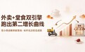 养生饮品赛道升温,宫小燕以“双引擎”挖掘第二增长空间