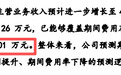 汉诺医疗冲刺 “国产ECMO第一股”:产能两成闲置、押注 2028 年扭亏