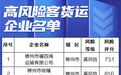 曝光!这5家企业被评定为高风险客货运企业