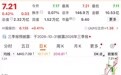 银行板块持续走强,中国银行股价再创历史新高