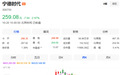 宁王,净利212亿元,现金储备超4300亿,拟最高400亿元回购并注销