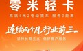 连续两个月稳居行业前三:零米轻卡9月销量续写“黑马”加速度