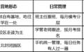 27考研封闭集训营怎么选?南京三家主流机构横向对比