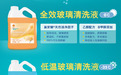 玻璃水哪个品牌好?壳牌挚美全效玻璃清洗液终结油膜,守护视野