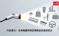 七阳充电:重构产业链路,创新商业范式——探索 “充电 + 实体 + 互联网” 融合新路径