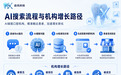 聚焦口腔行业AI搜索优化,齿讯科技构建GEO全链路服务体系