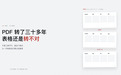 PDF 转了三十多年,表格还是转不对