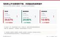 利润增速超营收,学大教育的增长逻辑正在发生什么变化?