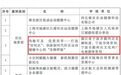 喜报丨宁波“好社区”运动健康中心东柳实践入选国家体育总局2026年运动健康中心优秀案例