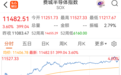 全线大涨,伊朗传出重磅消息