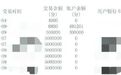 获刑十一年九个月!六旬老人托业务员代缴保费,五年被转走200余万元