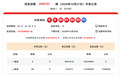 【开奖】双色球祝您好运:心怀暖意,皆是欢喜