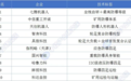 《防爆巡检机器人行业白皮书》发布:行业发展进入规模化应用新阶段