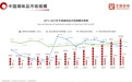 认证加冕|辣妹子辣酱! 荣获全国销量领先,餐饮渠道实力登顶