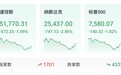 英特尔美股暴跌28.58%,创超40年来最大单日跌幅
