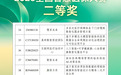 国家级赛事认可,传神素问“数智国医”项目获2026全国智慧医保大赛二等奖