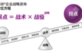 出海时代,战略咨询公司选哪家好?撬动战略咨询给出可验证的答案