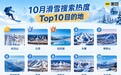 冰雪“冷资源”释放消费“热效应”,“追雪候鸟”提前“备战”冰雪季
