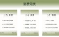 当成交不再是唯一目标,叶博士养发门店如何看待顾客期待
