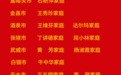 甘肃最美家庭名单出炉