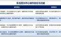 东北第一城,被厦门超了
