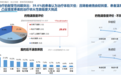 拒绝“概念添加”:白皮书发布,情绪健康营养品迎来“有标可循”时代