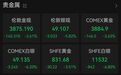金价跌至一年来新低