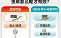 14根虫草装进1粒胶囊——万基如何让虫草从"吃不起"变成"吃得起"