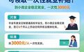 在合肥上班,这些政策别忘了!